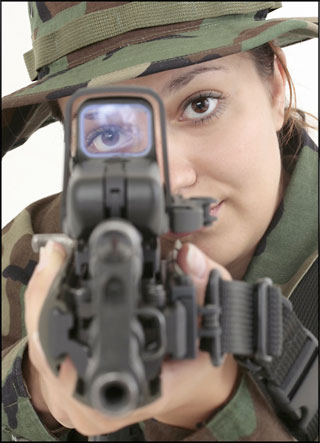 Using Electronic Sights